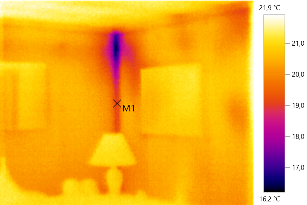 termografering